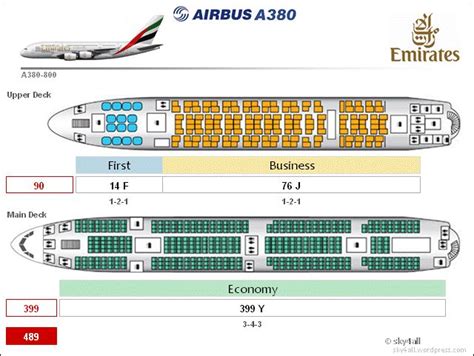 emirates airbus a380 configuration